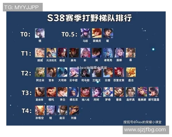 最新王者荣耀实力排行榜出炉TES强势领跑各大战队争相追赶实时新闻