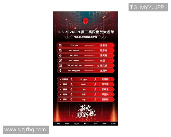 2026电竞新闻全球挑战赛特别报道TES战队的崛起与成长历程揭秘